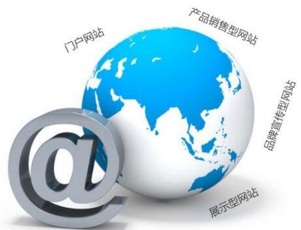 云州�跨境电商Stripe支付集成实战：耐火材料B2B在线收款技术方案